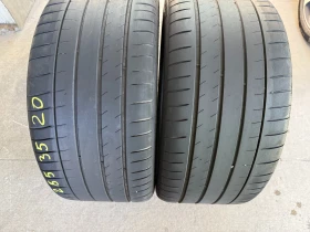 ����� �� �������� �� ���� 285/35R20