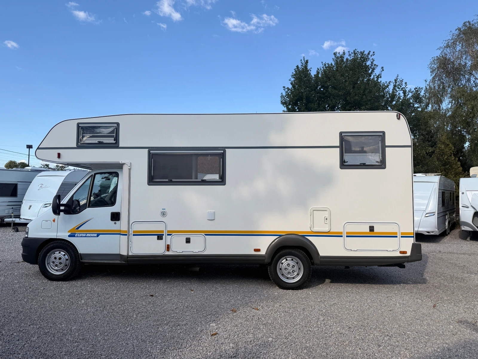 ������ Euramobil Sport 665 HB �������� | Mobile.bg � ����������� 3