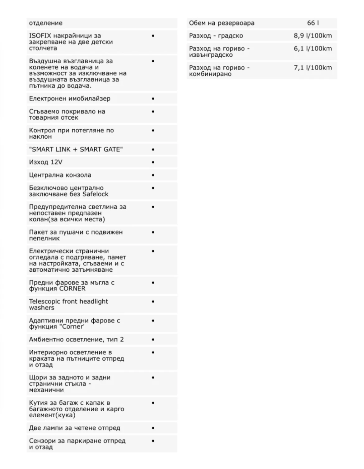 Skoda Superb  L&K 2, 0 TSI 280hp 4x4 6DGS, снимка 15 - Автомобили и джипове - 55739285