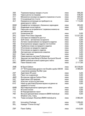 BMW X6 XDRIVE 40D INDIVIDUAL M Performance N1 - 39500 € / 77255.29 лв. - 96832349 16