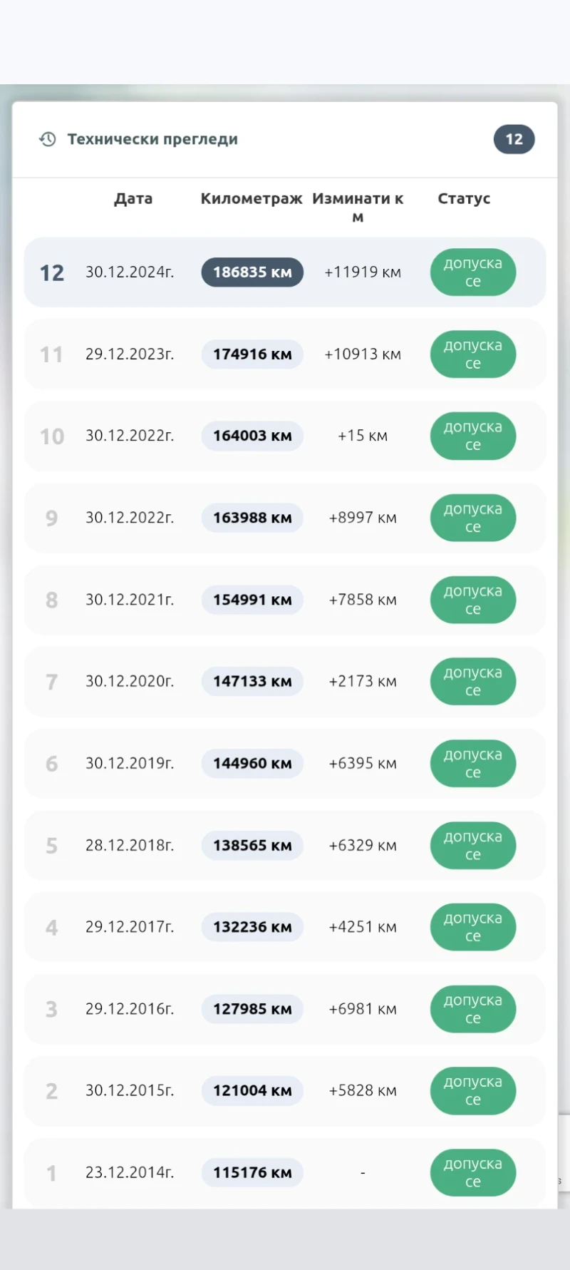 Peugeot 206, снимка 10 - Автомобили и джипове - 52691470
