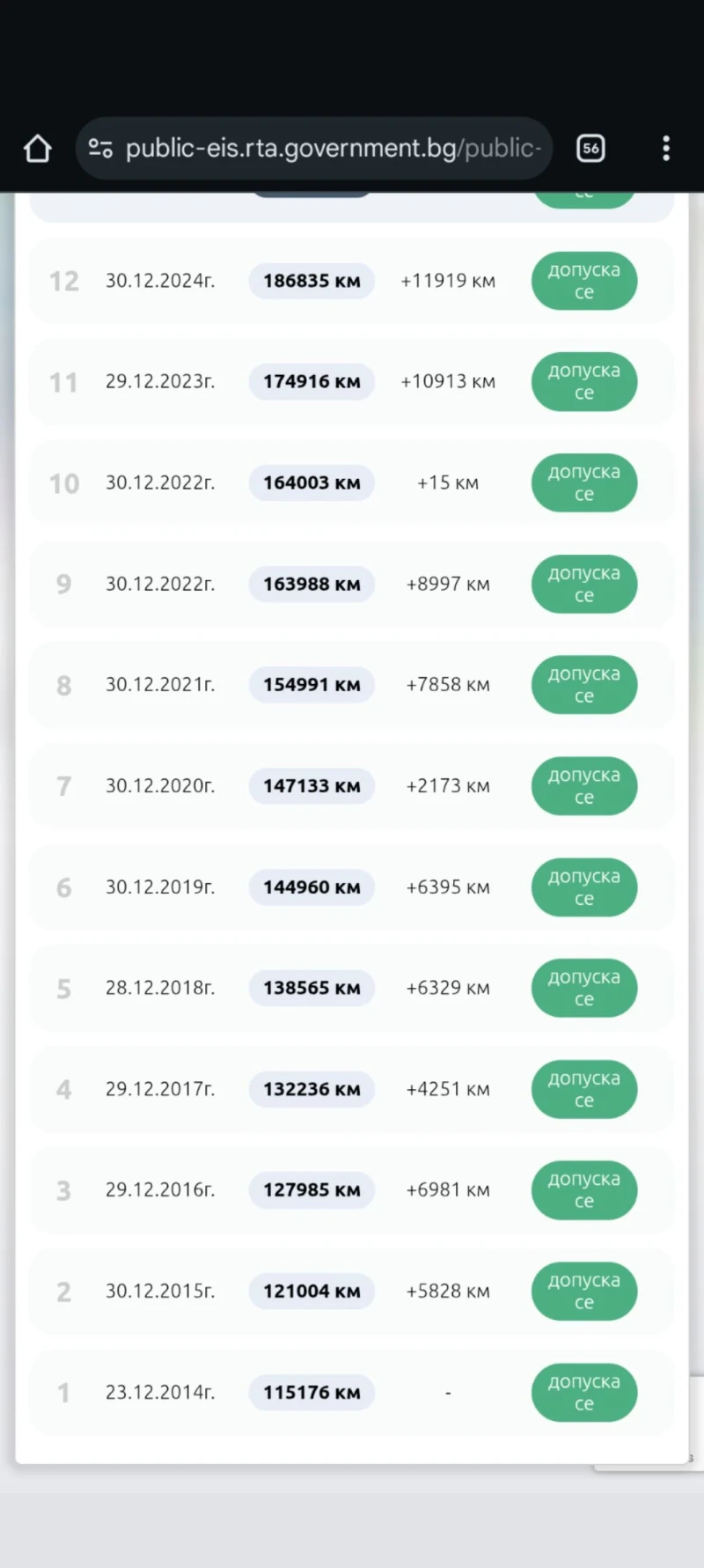 Peugeot 206, снимка 16 - Автомобили и джипове - 52691470