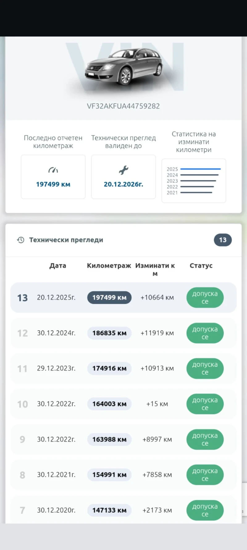 Peugeot 206, снимка 15 - Автомобили и джипове - 52691470