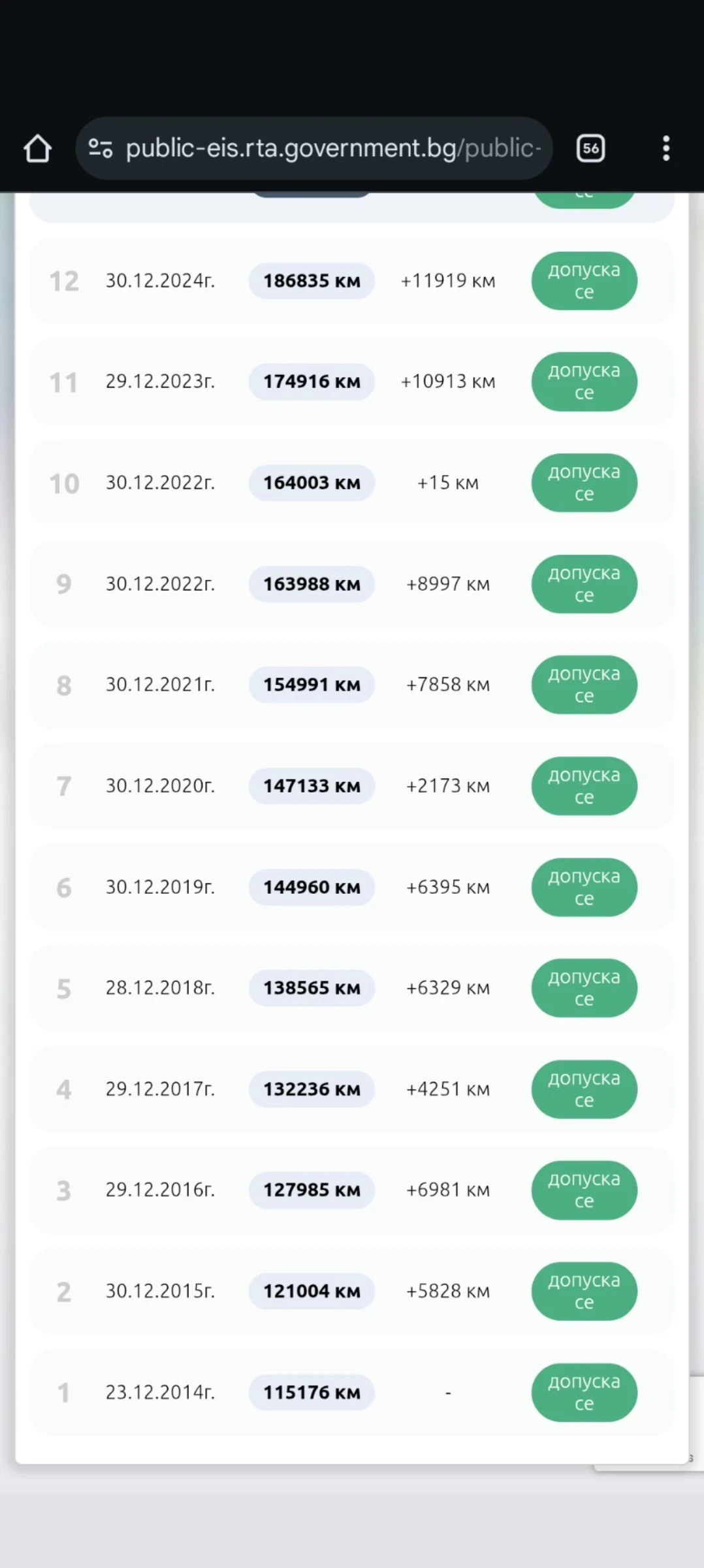 Peugeot 206 | Mobile.bg � ����������� 16