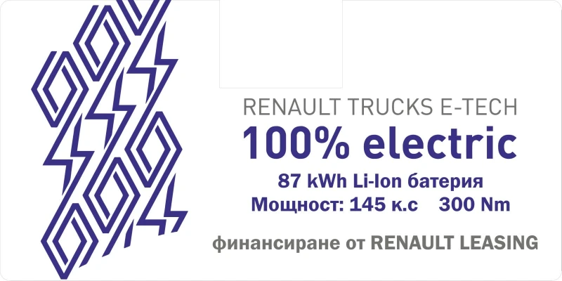 Renault Master * E-TECH* ELECTRIC* , снимка 11 - Бусове и автобуси - 50819491