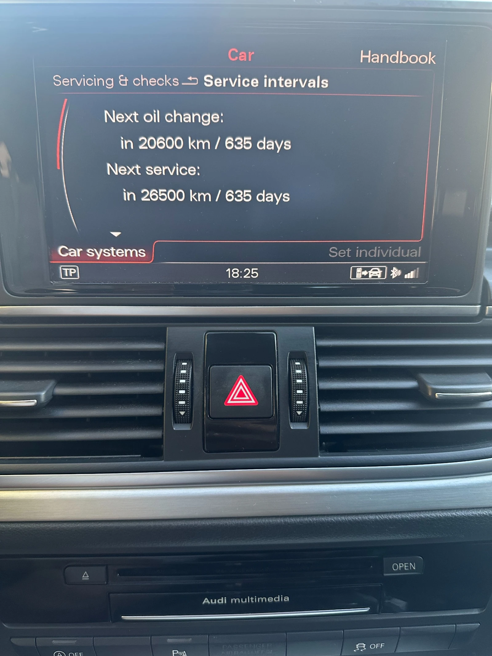 Audi A6  - изображение 10