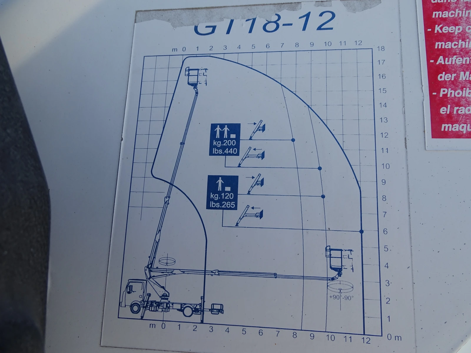  MANOTTI GT 18-12 | Mobile.bg   13