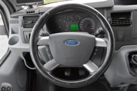 ������ Rimor Vilamobil Cautel L | Mobile.bg � ����� ������ 10