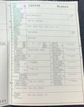 Dacia Logan 1.5 DCI - 2800 € / 5476.32 лв. - 80741462 5