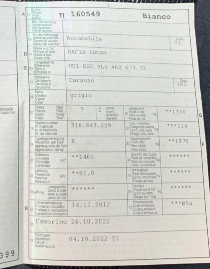 Dacia Logan 1.5 DCI | Mobile.bg � ����������� 5