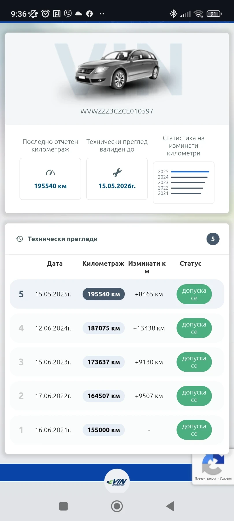 VW Passat, снимка 8 - Автомобили и джипове - 55996398