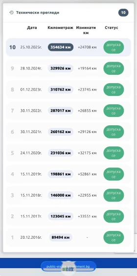 Land Rover Freelander | Mobile.bg    17