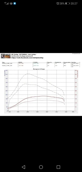 Mazda 6 MPS, снимка 12