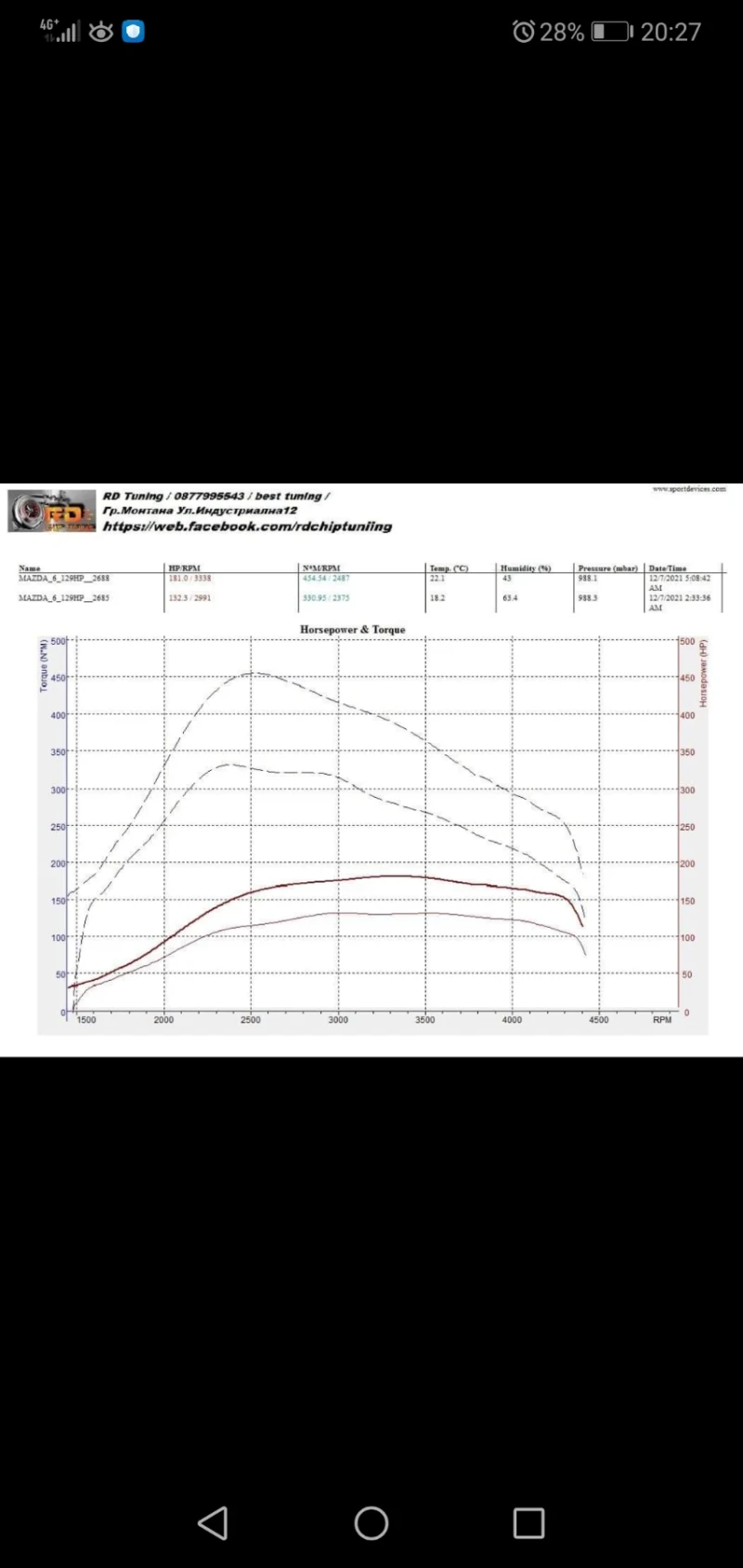 Mazda 6 MPS, снимка 12 - Автомобили и джипове - 52524520