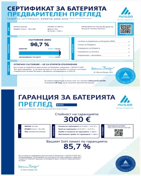 Hyundai Ioniq 5 НАЛИЧЕН ТОП!/ДАНЪЧЕН КРЕДИТ/ELECTRIC225kW Uniq4WD  - 28200 € - 16153347 2