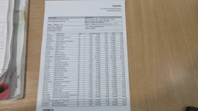 VW Tiguan 2.0TDI-4 MOTION - 140HP - 20999 лв. - 49807812 17