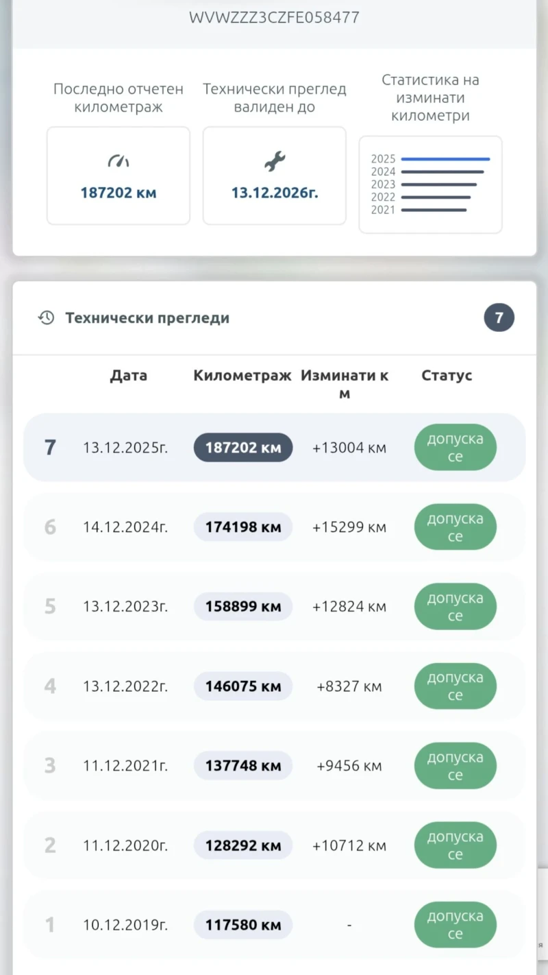 VW Alltrack B7, снимка 17 - Автомобили и джипове - 52640497