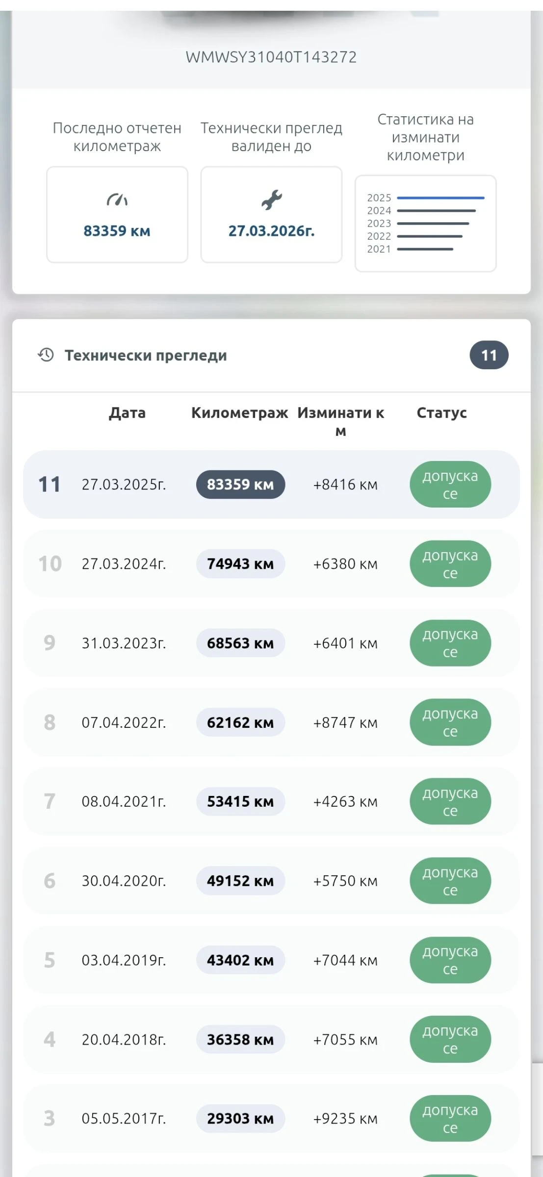 Mini Coupe S CABRIO АВТОМАТИК 88К КМ. ОТ БЪЛГАРИЯ, снимка 17 - Автомобили и джипове - 54248187