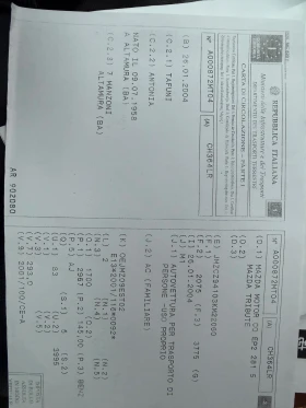 Mazda Tribute, снимка 17