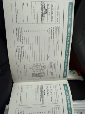 Mazda Tribute, снимка 15