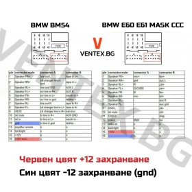 CD, DVD, снимка 4