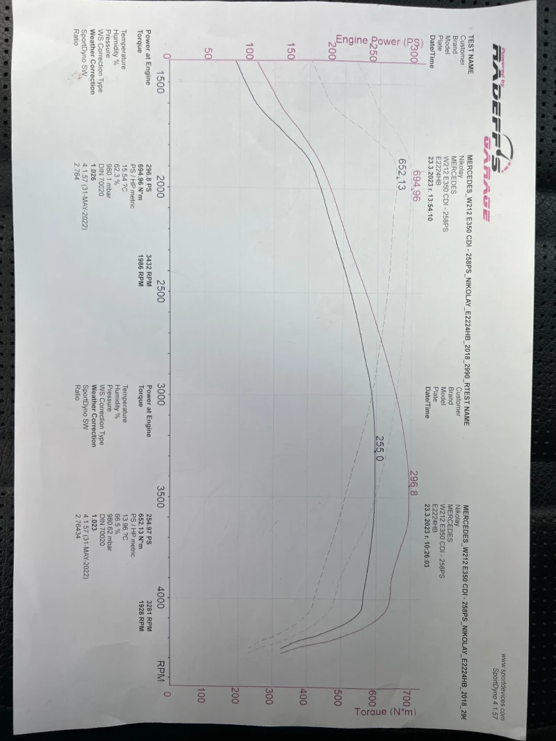 Mercedes-Benz E 350 4 Matic, снимка 16 - Автомобили и джипове - 50392345