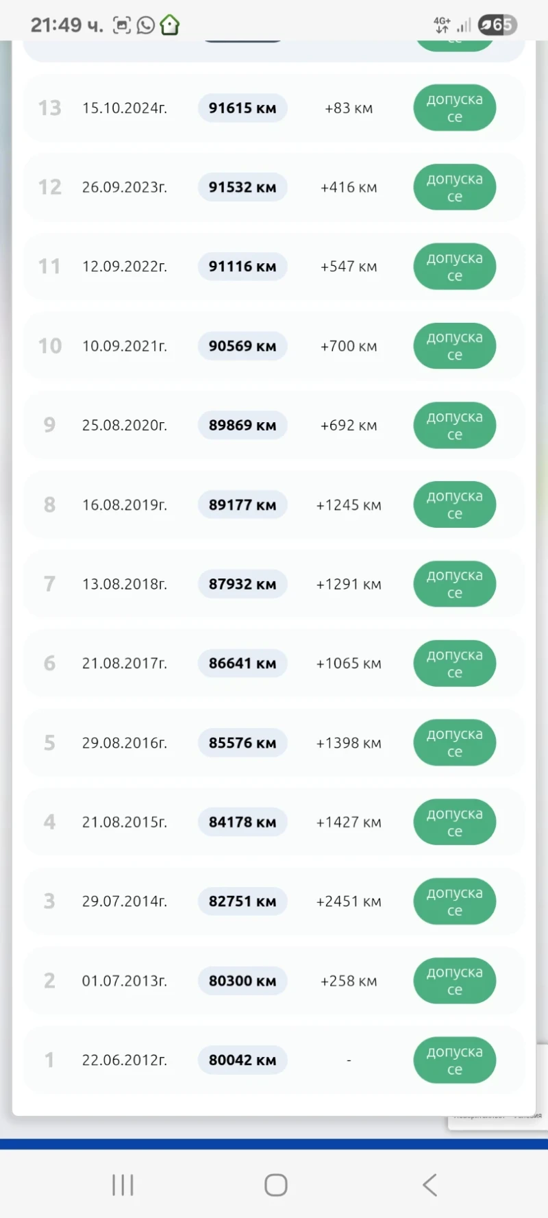 Opel Astra F 1.4 i, снимка 14 - Автомобили и джипове - 52067695