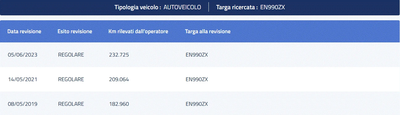 Mercedes-Benz C 200 CDI SW ELEGANCE  | Mobile.bg   16