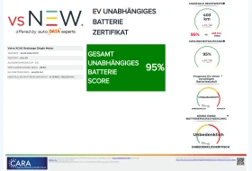 Volvo XC40 Core - Electric, снимка 16
