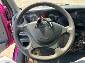    Iveco | Mobile.bg    6
