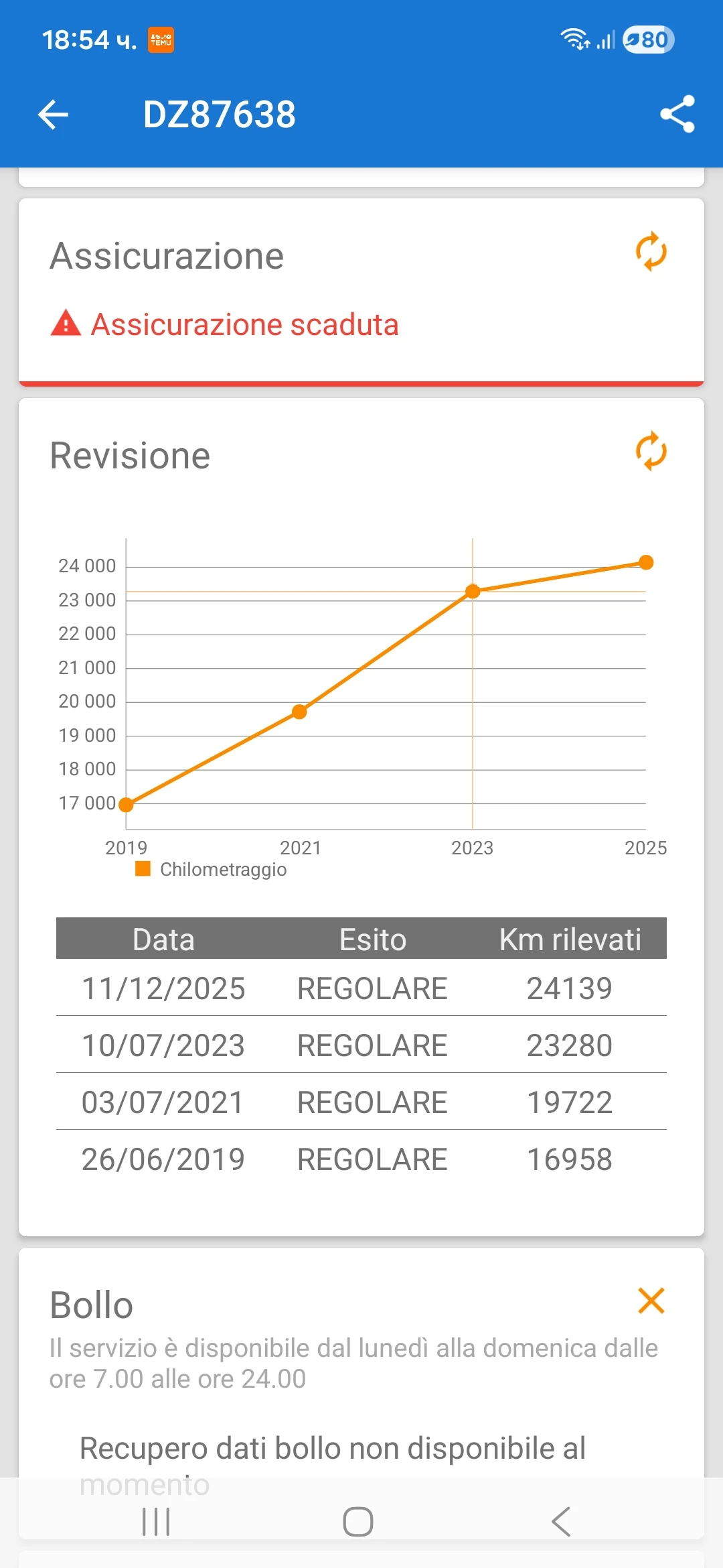 Ktm Duke 690i ABS, снимка 15 - Мотоциклети и мототехника - 53945838