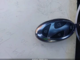 Hyundai Elantra Hybrid Limited * ������ ����* CARFAX | Mobile.bg � ����� ������ 11