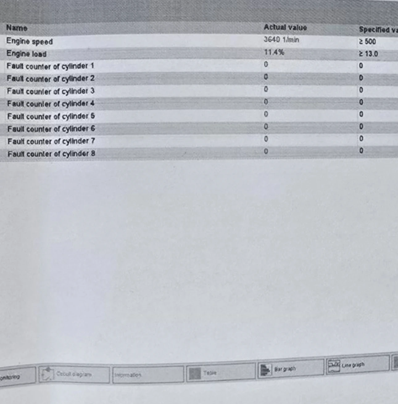 Mercedes-Benz E 500  - изображение 9