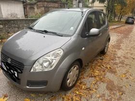 Suzuki Splash 