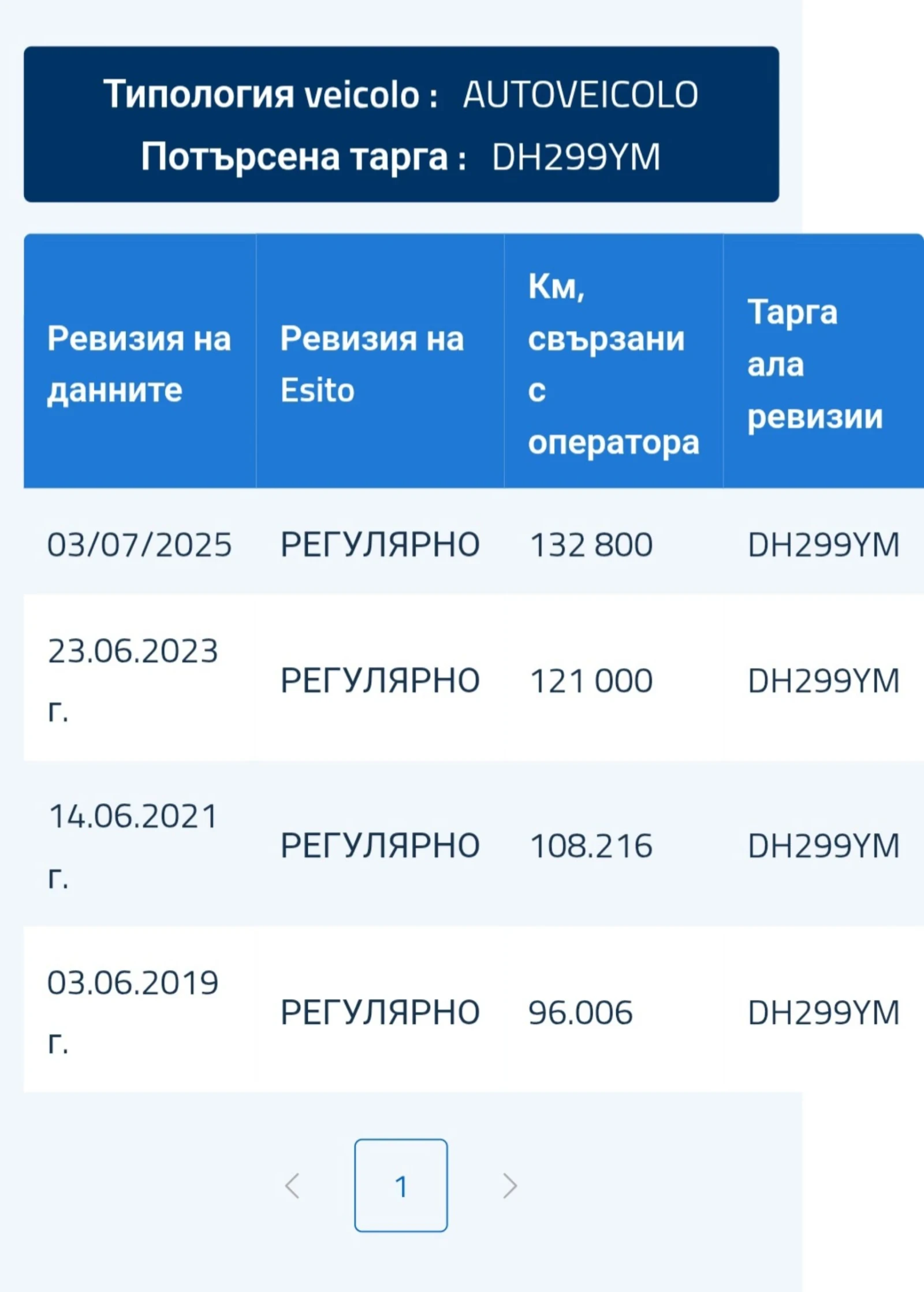 Renault Modus LPG 135000km !, снимка 4 - Автомобили и джипове - 55107587