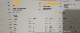 Hyundai I30 | Mobile.bg    14