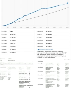 Mercedes-Benz E 350 d/AMG/Burmester/Distronic/HUD/Въздух/Реален пробег, снимка 17