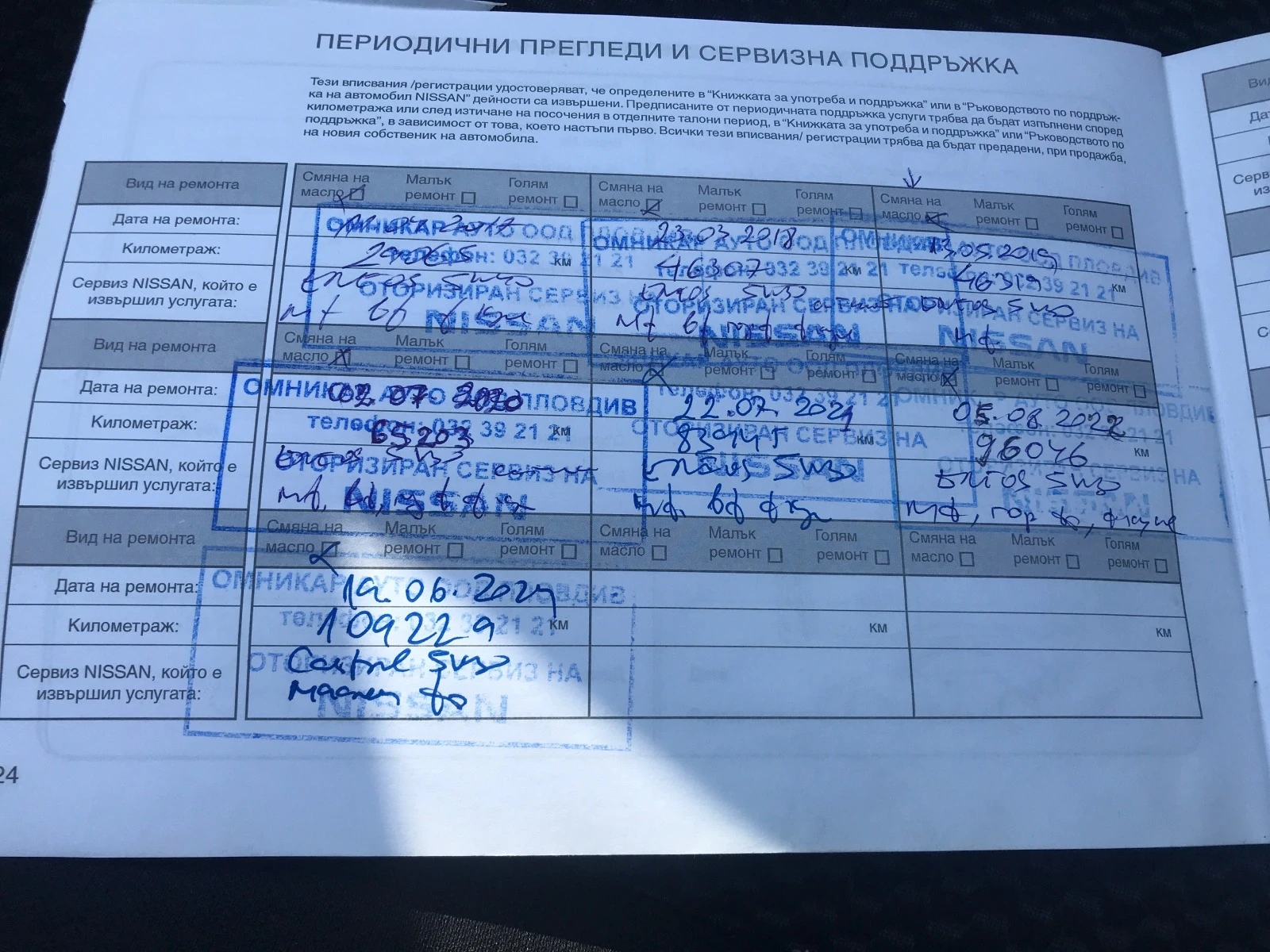 Nissan Qashqai AVTOMAT/EURO 6 | Mobile.bg — изображение 13