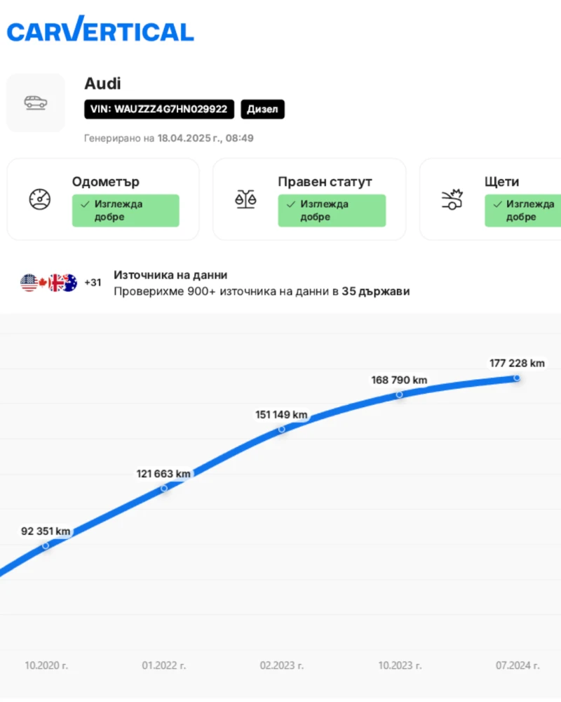Audi A6 Competition/BiTDI/Matrix/Exclusive/Panorama/Bose, снимка 17 - Автомобили и джипове - 49942417