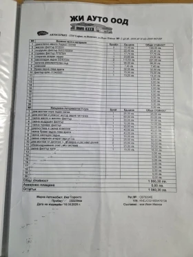 Kia Sorento 2.5 CRDI, снимка 15