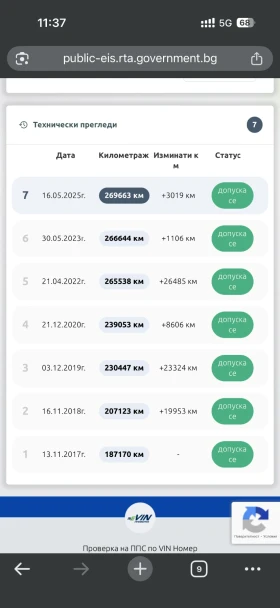 Mercedes-Benz S 320 - 4200 € / 8214.49 лв. - 11540223 17
