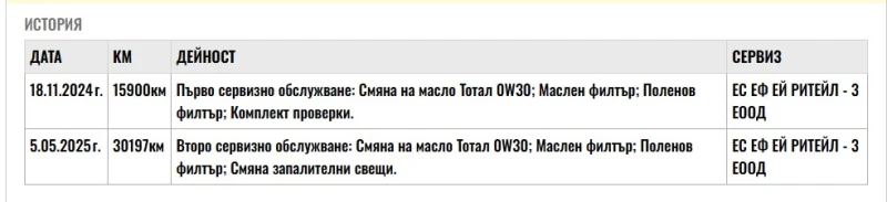 Peugeot 208 GT HYBRID- Гаранция, снимка 15 - Автомобили и джипове - 53368943