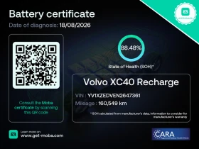 Volvo XC40 Recharge AWD R-Design Leather LED Navi 88.48% SoH | Mobile.bg � ����� ������ 17