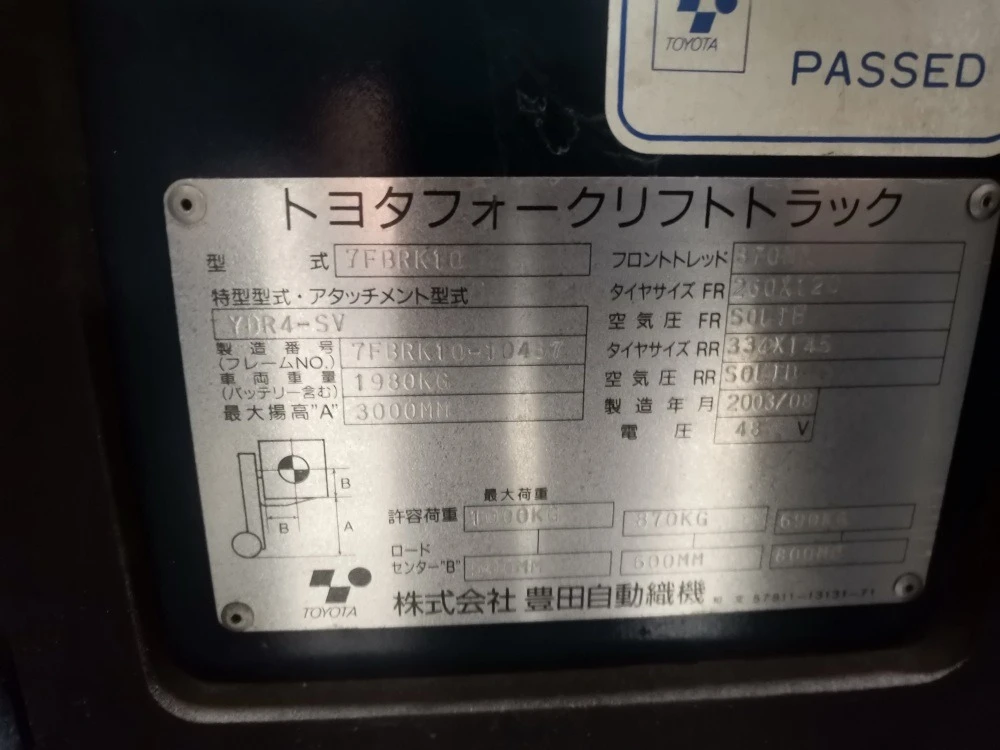  Toyota     | Mobile.bg   7