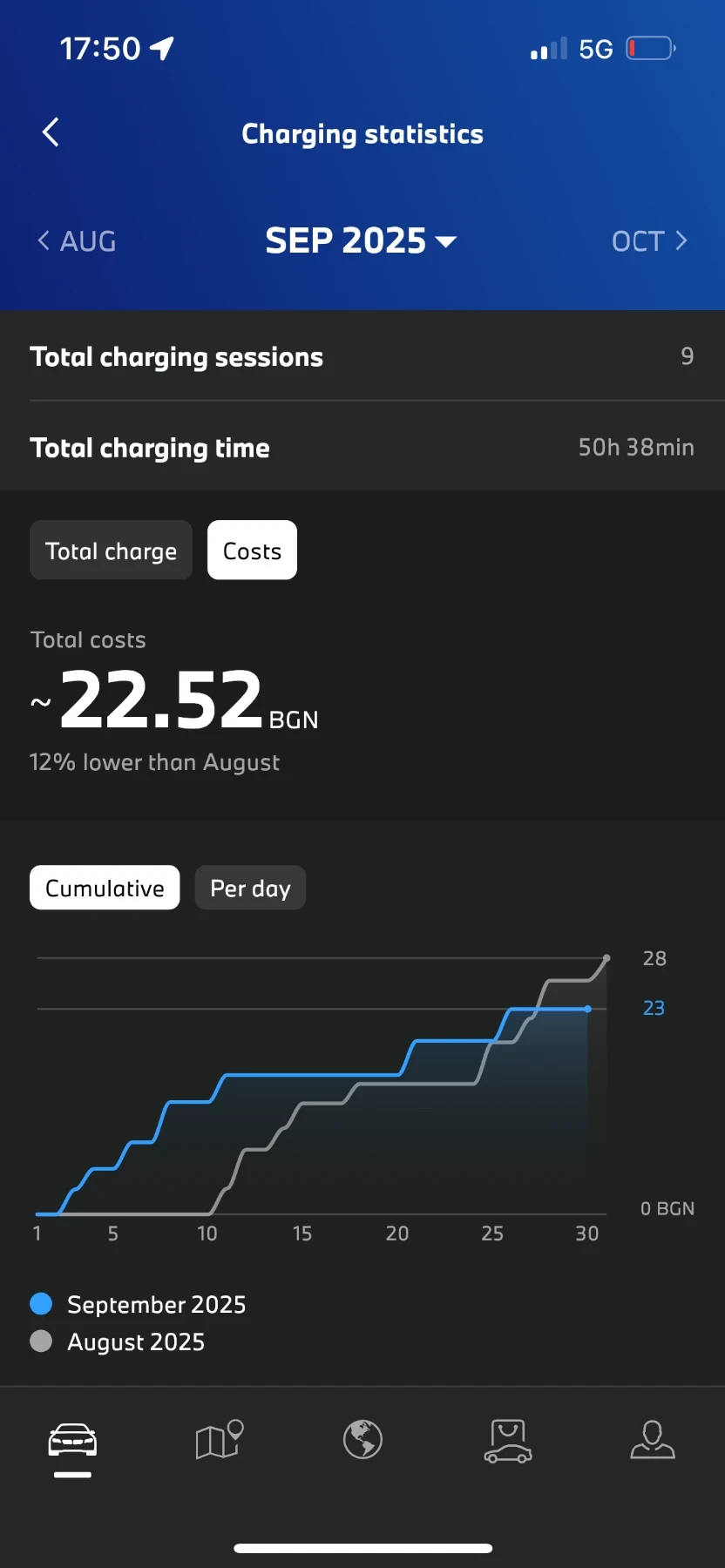 BMW i3 94 Ah   | Mobile.bg   7