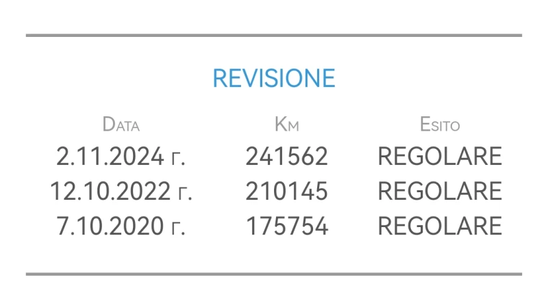 Audi SQ7 4.0TDI 435HP V8 PANO BANG&OLUFSEN EU6C, снимка 17 - Автомобили и джипове - 52929736