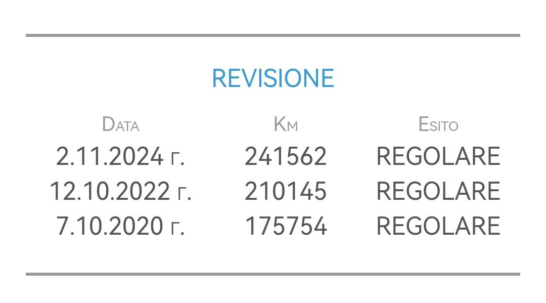 Audi SQ7 4.0TDI 435HP V8 PANO BANG&OLUFSEN EU6C | Mobile.bg � ����������� 17