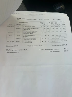 Peugeot Partner - 2000 € / 3911.66 лв. - 51920550 12