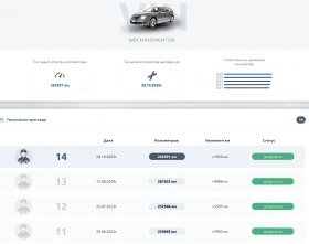 Mercedes-Benz ML 280 - 5879 € / 11498.32 лв. - 10630668 16