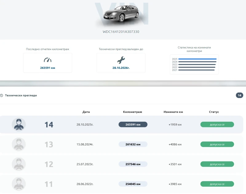 Mercedes-Benz ML 280, снимка 16 - Автомобили и джипове - 53227844